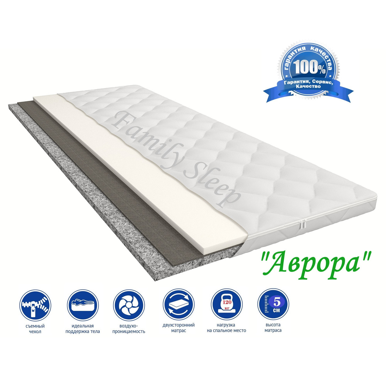 

Матрас для дивана Family Sleep АВРОРА 65х180