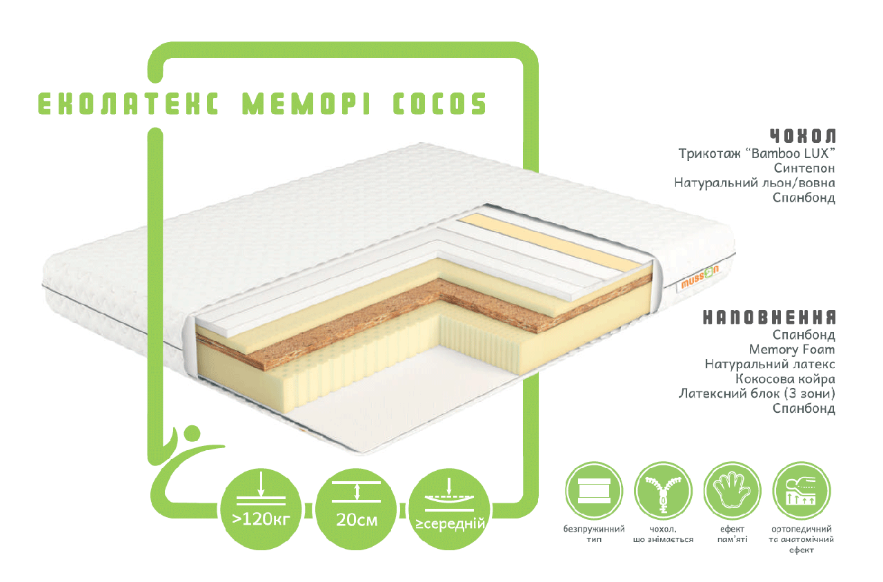 

Матрас Musson ECOGREEN LINE ЭКОЛАТЕКС МЕМОРИ COCOS 180х190