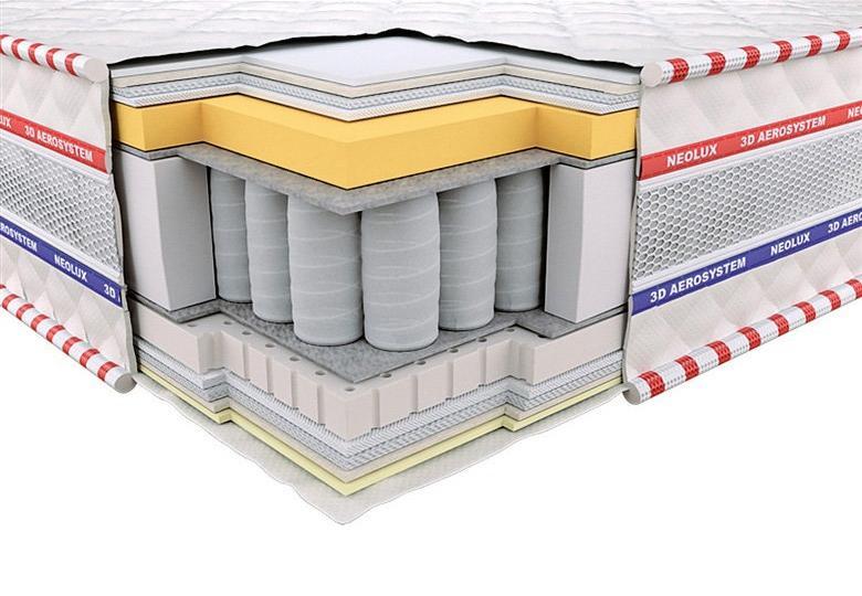 

Ортопедический матрас Неолюкс 3D Империал Мемори-Латекс Зима-лето PS 180х190