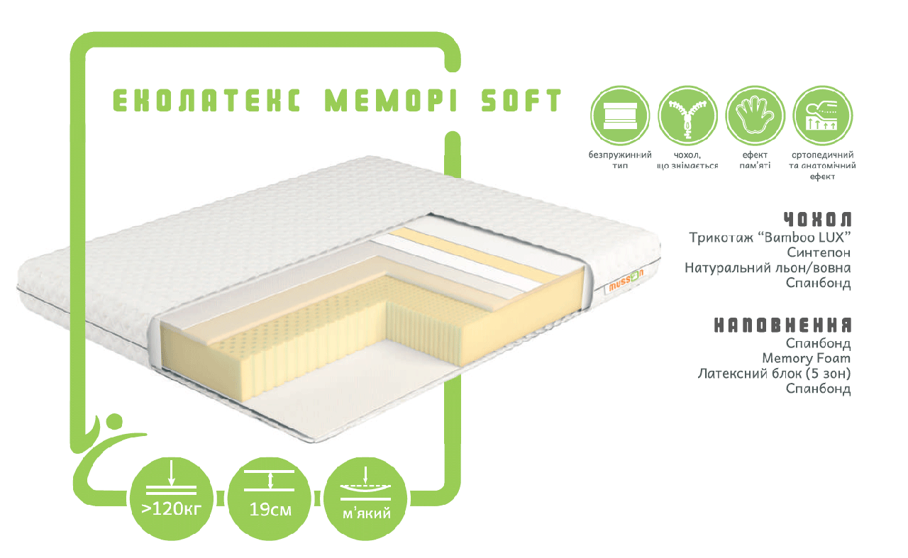 

Матрас Musson ECOGREEN LINE ЭКОЛАТЕКС МЕМОРИ SOFT 160х190