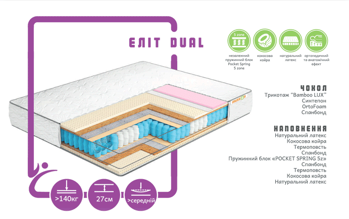 

Матрас Musson PREMIUM LINE ЭЛИТ DUAL