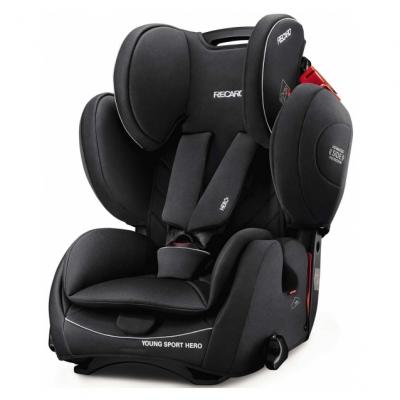 

Автокресло RECARO Young Sport Hero Performance Black (00088014240050)