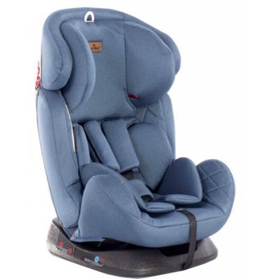 

Автокресло Bertoni/Lorelli Galaxy 0-36кг blue (GALAXY blue)