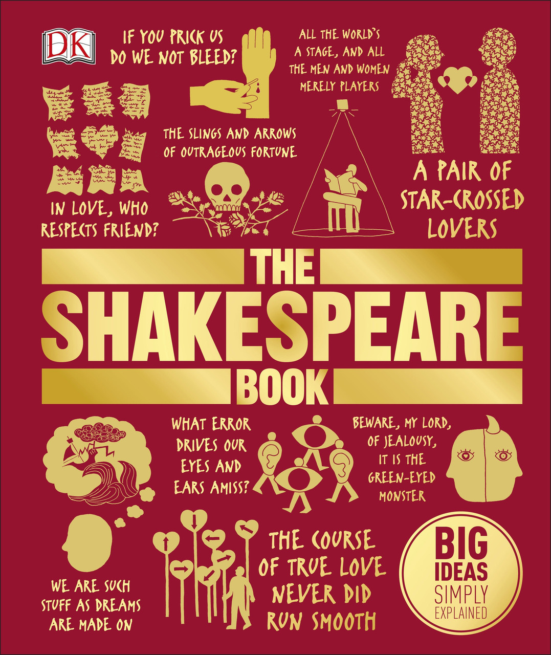 

The Shakespeare Book