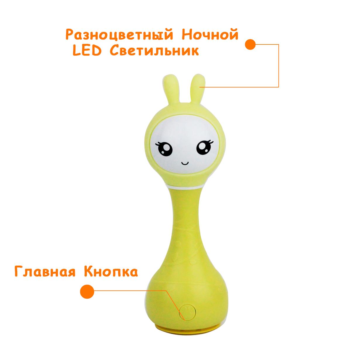 

Интерактивная игрушка Smarty Зайка Alilo R1 Желтый (2495)