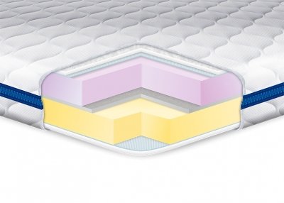 

Матрас EUROSLEEP Memory-Mix трикотаж 150х190 см (SKL57-251424)