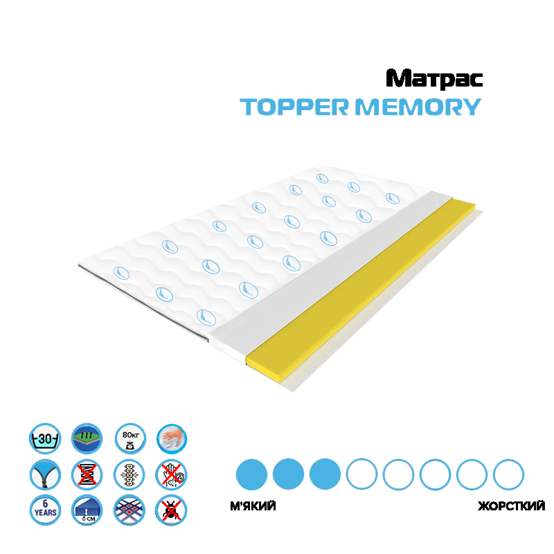 

Анатомический матрас Sonma Topper Memory TM-120/200 Vita-Foam