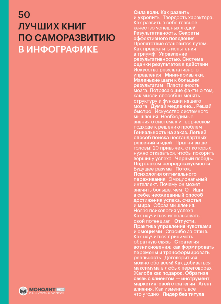 

50 лучших книг по саморазвитию в инфографике - Smartreading (9786175771938)