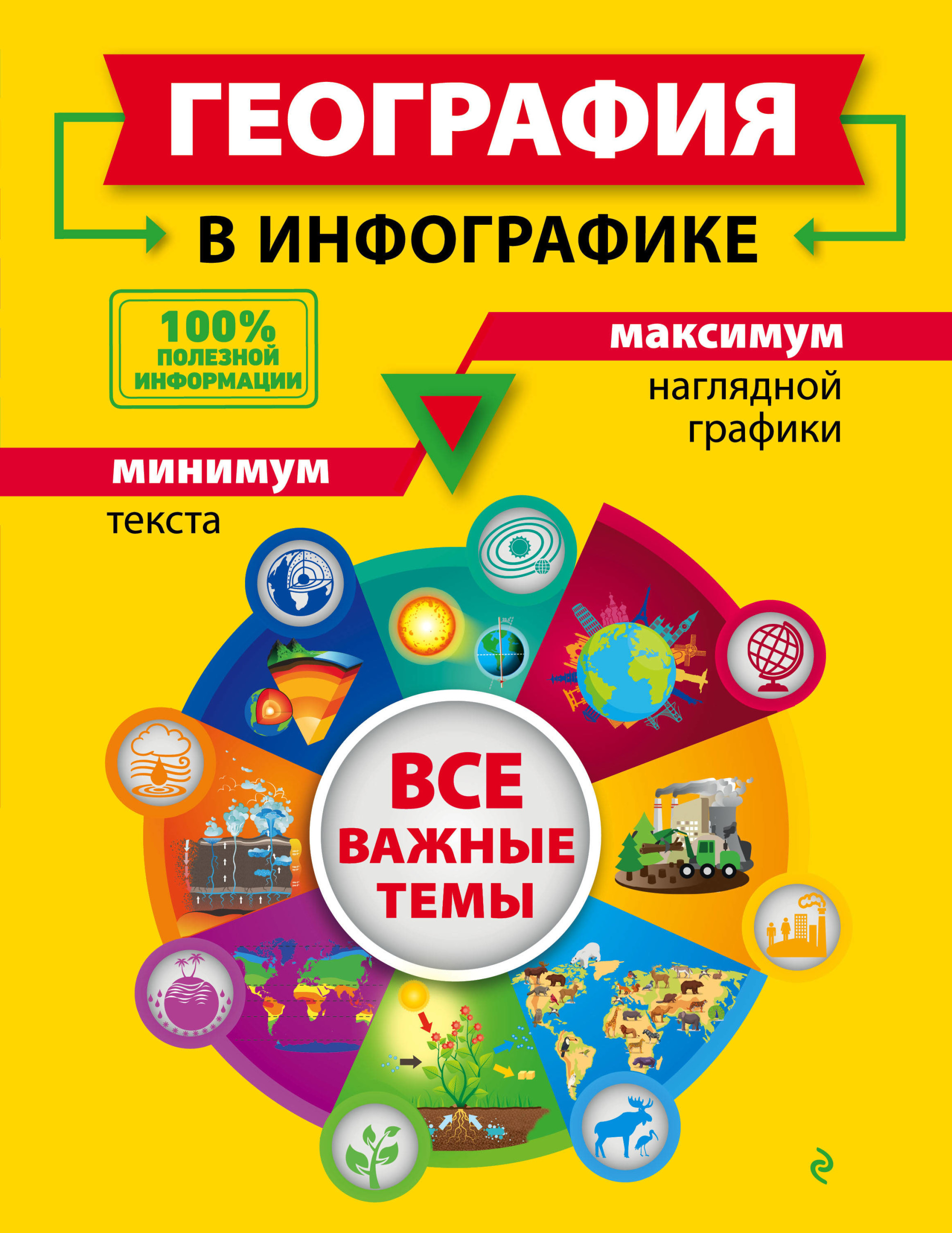 

География в инфографике (18395870)