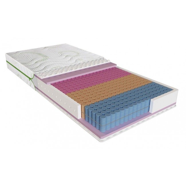 

Матрац EVOLUTION FIESTA 90х200 см