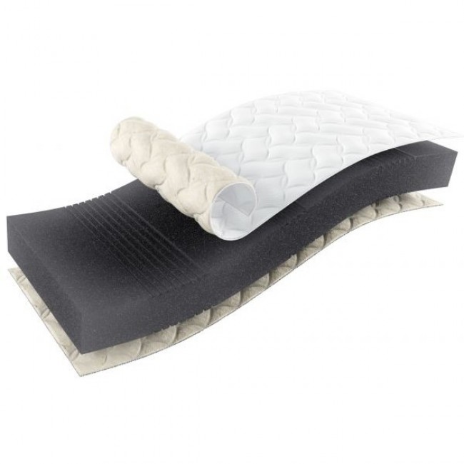 

Матрац Sleep&Fly ORGANIC Beta 70х190 см