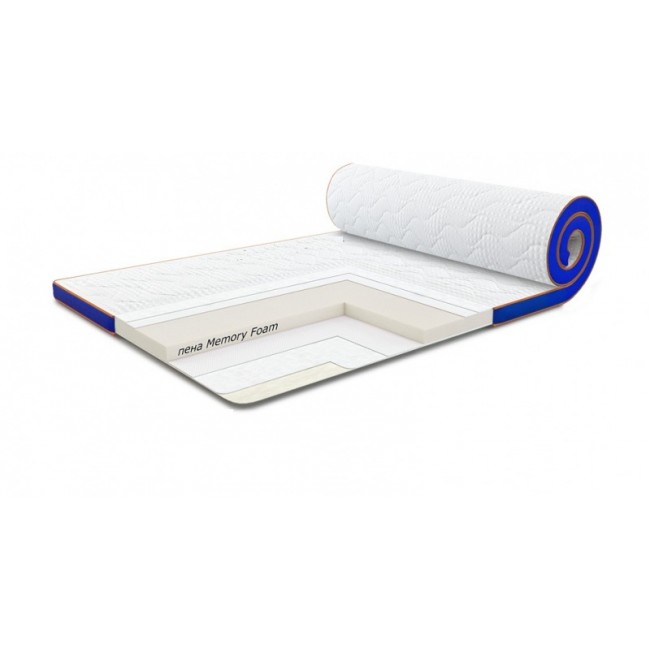 

Футон Sleep&Fly Super Memo Жакард 80х190 см