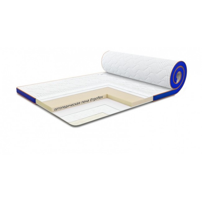 

Футон Sleep&Fly Flex Mini Жакард 70х190 см