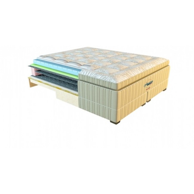 

Матрац American Dream Hamilton 120х200 см
