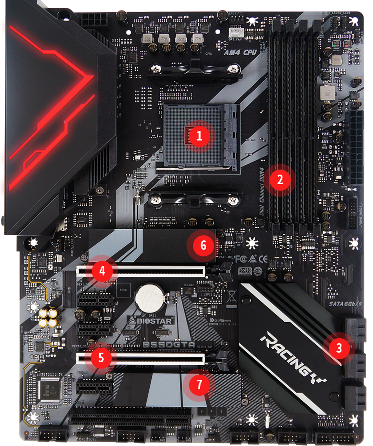 

Материнська плата Biostar Socket AM4 AMD B550 MicroATX 2 × PCIe x16 2 x DDR4 DIMM; Кількість каналів 2 24-pin 8-pin (B550GTA)