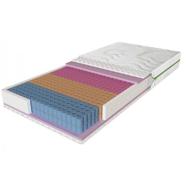 

Матрас Evolution Fiesta 140x190