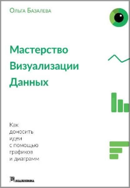 

Мастерство визуализации данных 80745