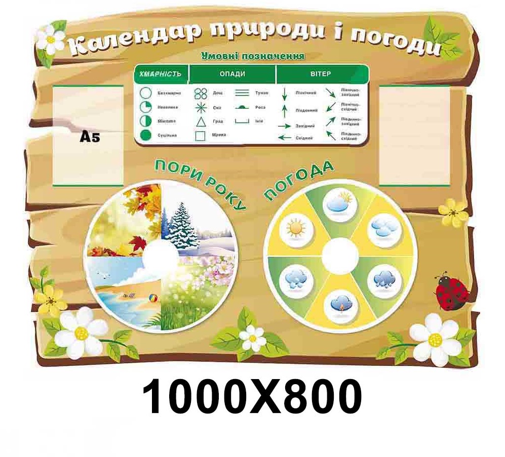 

Стенд "Календар погоди Нуш"
