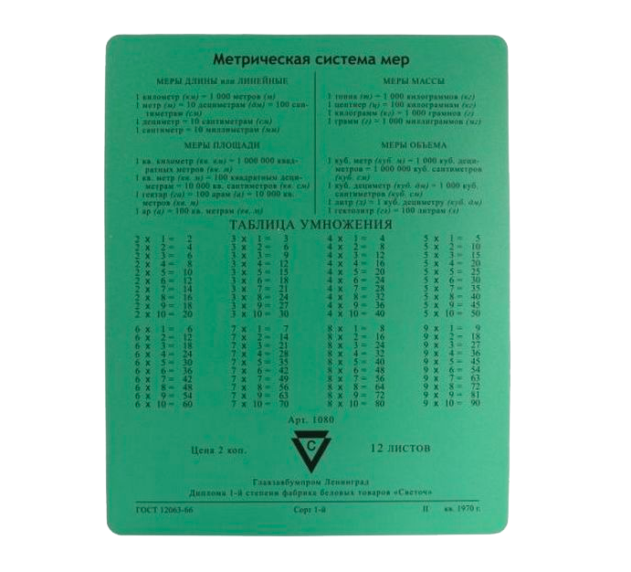 

Коврик CBR CMP 024 "Arithmetic"