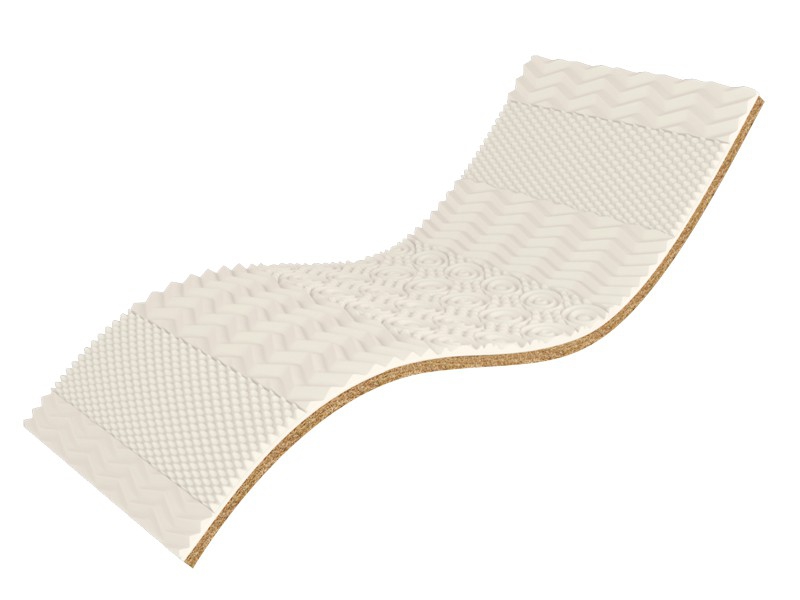 

Топпер Take&Go Bamboo White Kokos 90x200