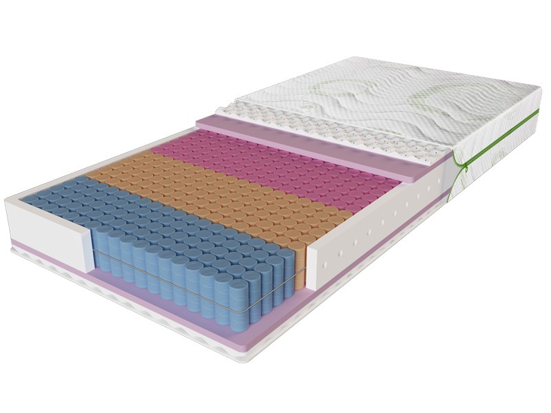 

Матрас Evolution Fiesta 90x200