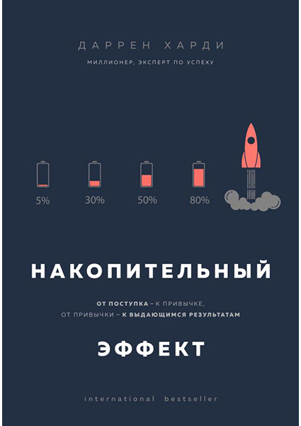 

Накопительный эффект. От поступка — к привычке, от привычки — к выдающимся результатам 94522