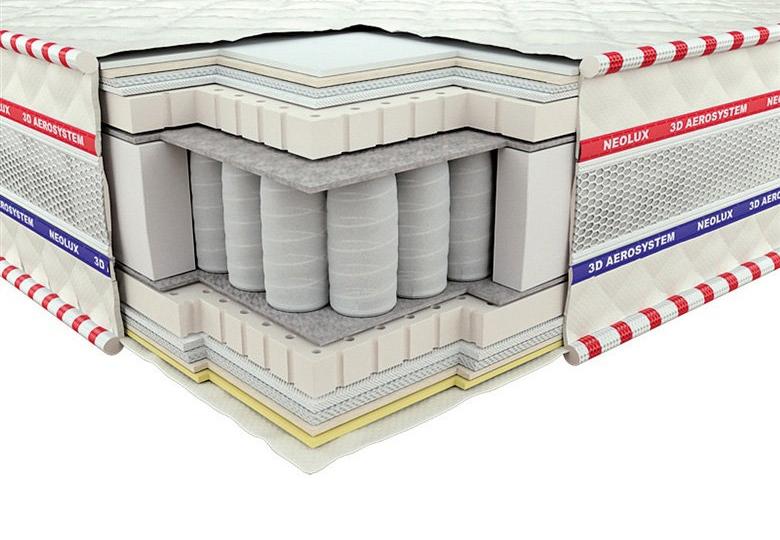 

Ортопедический матрас Neolux 3D Империал Латекс Зима-лето PS 160х190