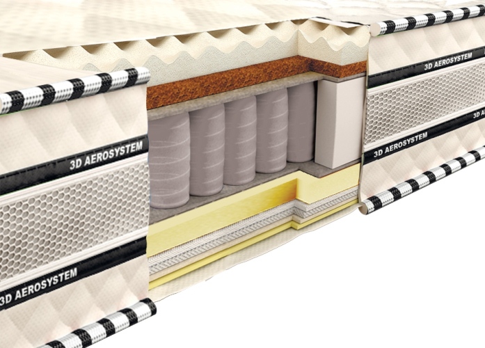 

Ортопедический матрас Neolux 3D Магнат Мемори-Латекс-Кокос Зима-лето PS 140х200