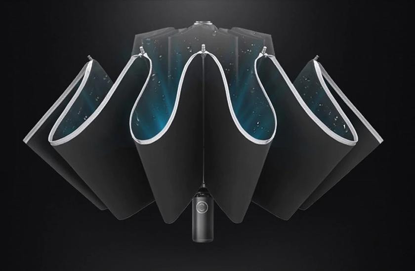 

Зонт складной автоматический Zuodu Black