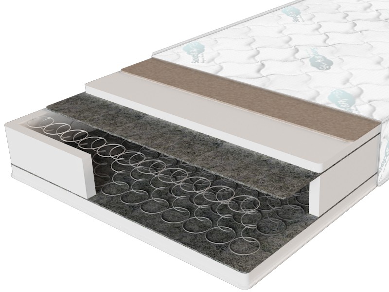 

Матрас Sleep&Fly Standart Plus 150x200