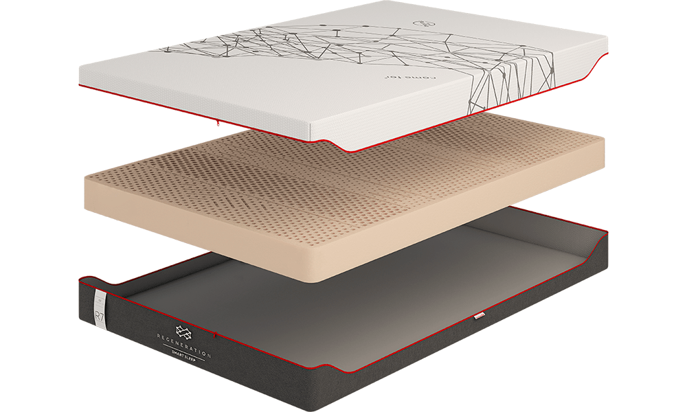 

Матрас Regeneration R 7 150x200 см