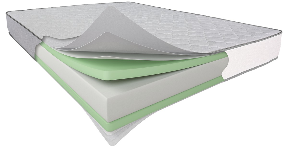 

Матрас Світ Меблів Комби Баланс 160х200 см