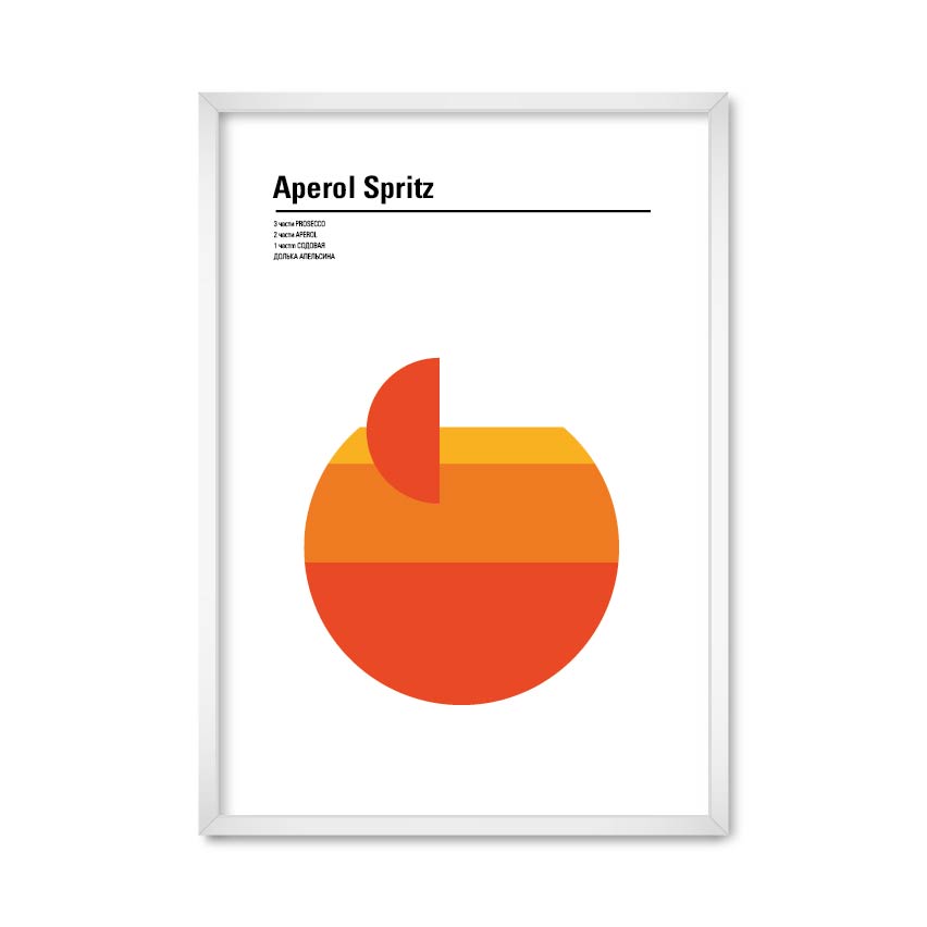 

Постер "Aperol Spritz" с антибликовым стеклом 29.7 x 42 см в белой рамке