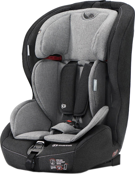 

Автокресло Kinderkraft Safety Fix Black/Gray (KKFSAFEBLGR000)