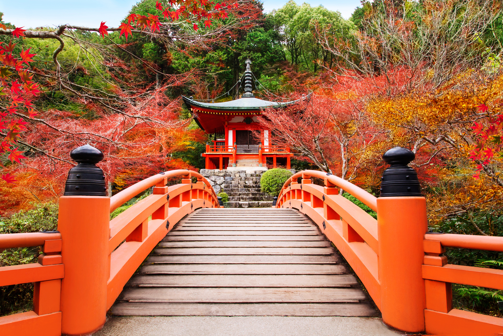 Japan японский. Дайгодзи Киото. Храм Дайгодзи в Киото. Киото мост. Касива Киото.