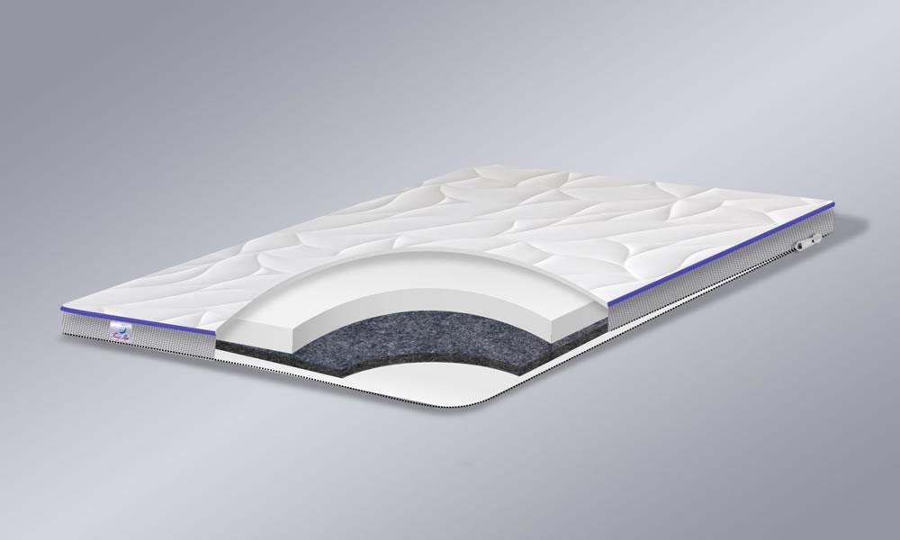 

Матрас «TOP AIR Day-Night» 160x190