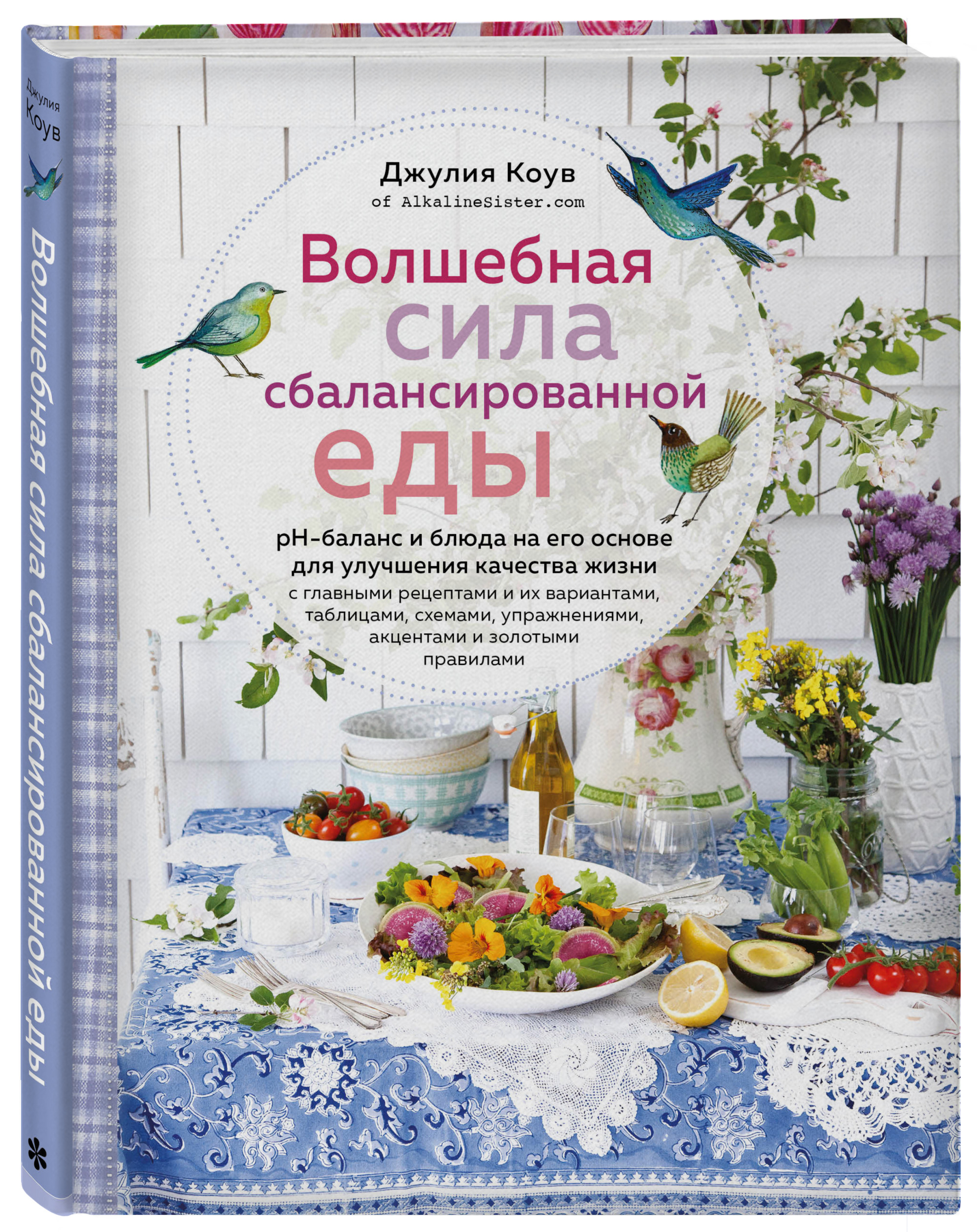 

Волшебная сила сбалансированной еды (18400043)