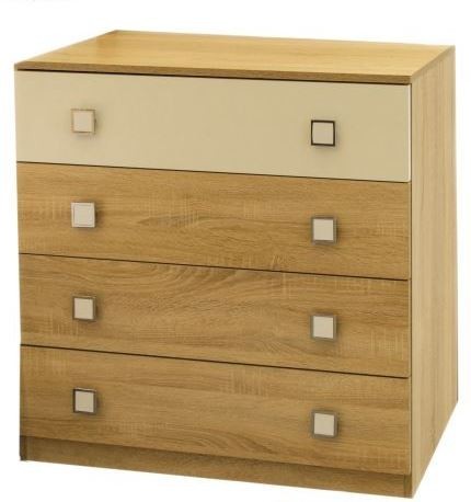 

Комод Embawood Севилья W90 Дуб сонома белый