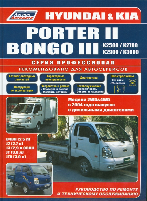 

Hyundai Porter II, Kia Bongo III. К2500, К2700, К2900, К3000. Модели 2WD, 4WD с 2004 года выпуска с дизельными двигателями D4BH (2,5 л), J2 (2,7 л), J3 (2,9 л CRDI), Л(3,0 л) и JTA (3,0 л)