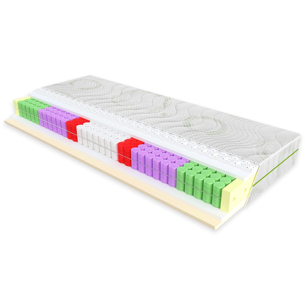 

Ортопедический матрас ЕММ EVOLUTION Relax Duo 90x200 см