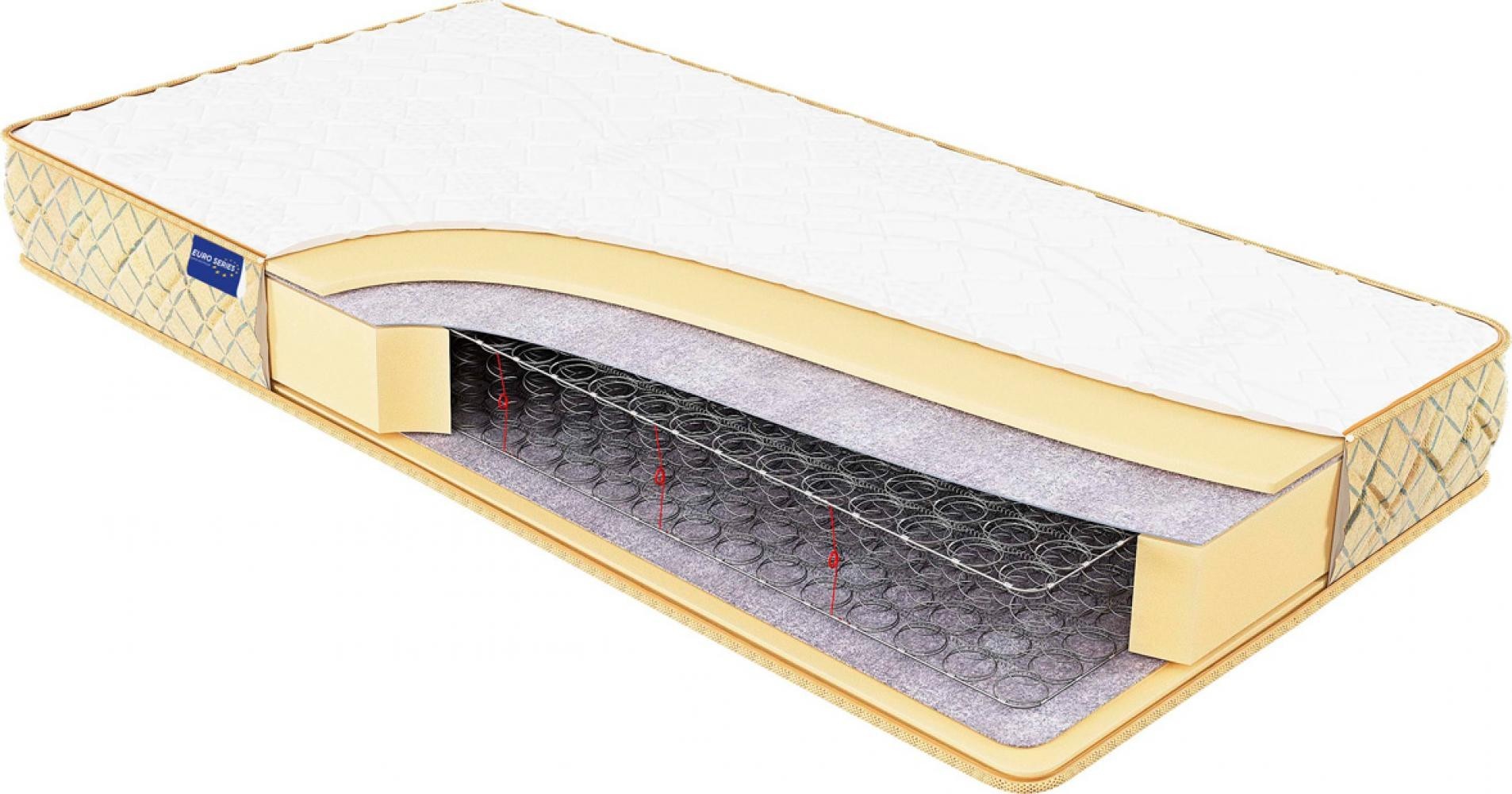 

Ортопедический матрас Musson BONNA SOFT 90x190 см