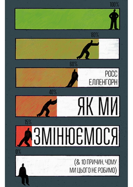 

Як ми змінюємося (& 10 причин, чому ми цього не робимо) 99723