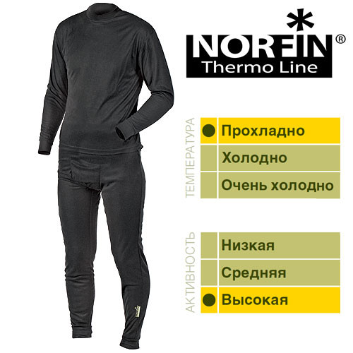 

Нижнее белье NORFIN THERMO LINE (чёрн.) размер L