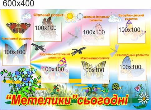 

Стенд для школы, детского сада, Бабочки сегодня. ViTaLa, прямой, 600х400 мм, полноцветный, (ДС000055)