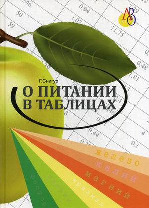 

О питании в таблицах для всех, кто хочет быть здоровым (4301655)