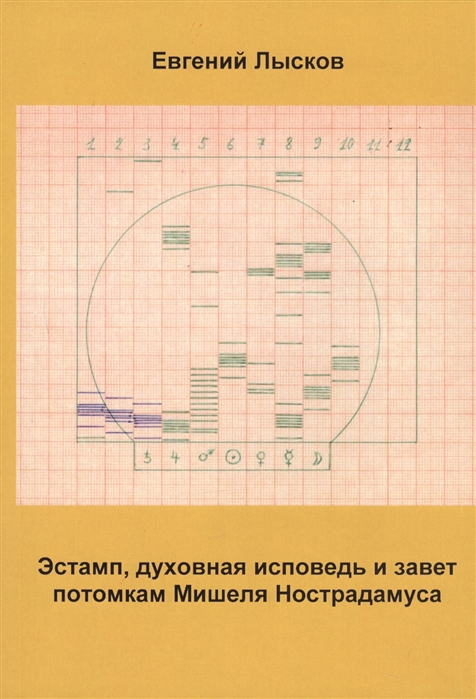 

Эстамп, духовная исповедь и завет потомкам Мишеля Нострадамуса