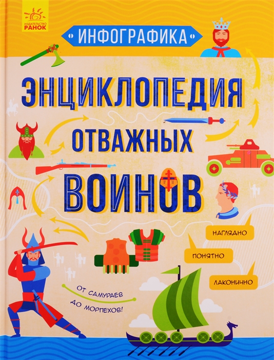 

Инфографика - Энциклопедия отважных воинов