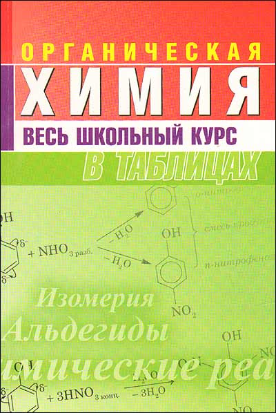 

Органическая химия. Весь школьный курс в таблицах (1575866)