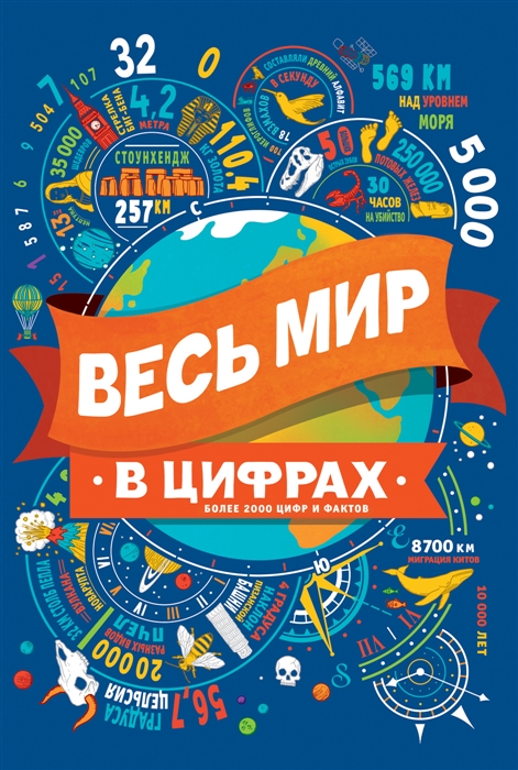 

Весь мир в цифрах