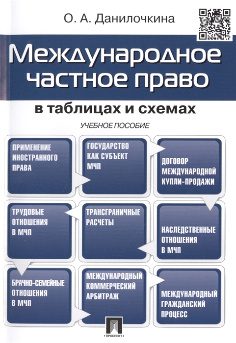 

Международное частное право в таблицах и схемах. Учебное пособие (4148920)